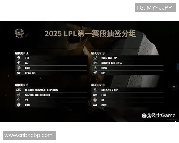 DOTA2焦点RNG如何影响S15LOL的战术与策略发展探讨