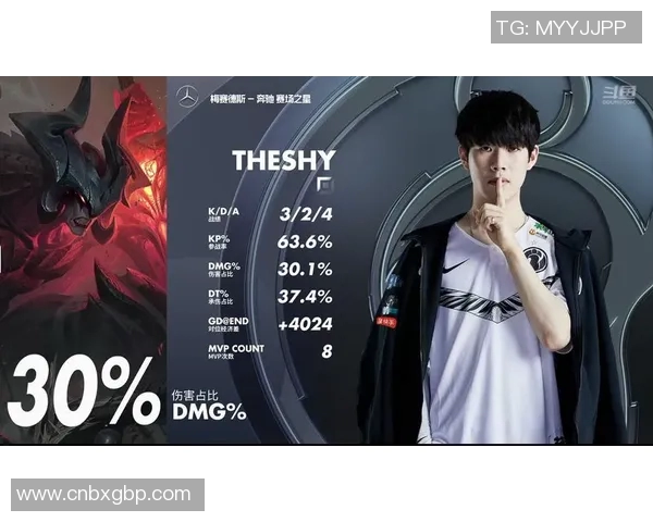 深入分析IG战队在英雄联盟赛事中的盯防策略与战术调整