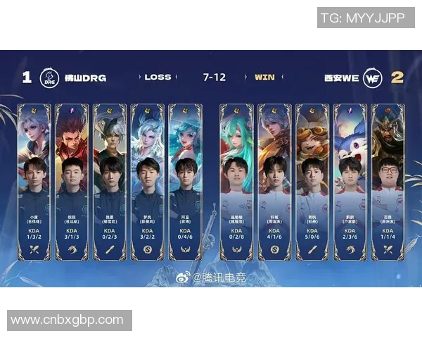 电竞比分热议王者荣耀WE耐力改革背后的战术变迁与未来展望