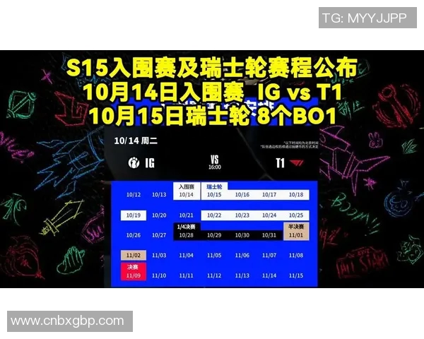 s15电竞总决赛CSGO评论IG战队运营策略的成功与不足分析