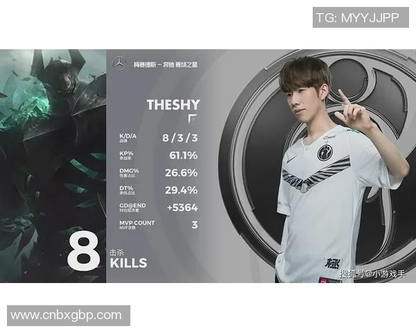 电竞实时数据分析DOTA2热点聚焦BLG战队的控制力解析