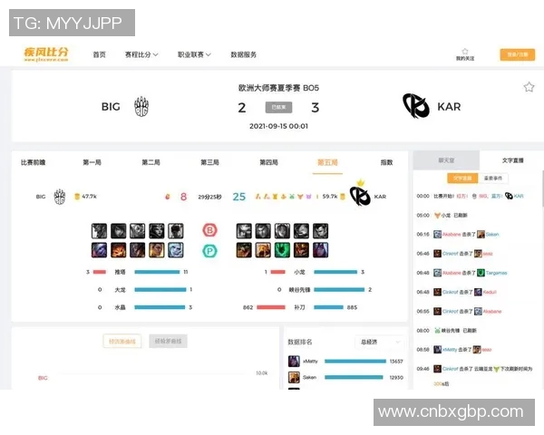 电竞比分CSGO热点解读JDG快攻策略与战术分析