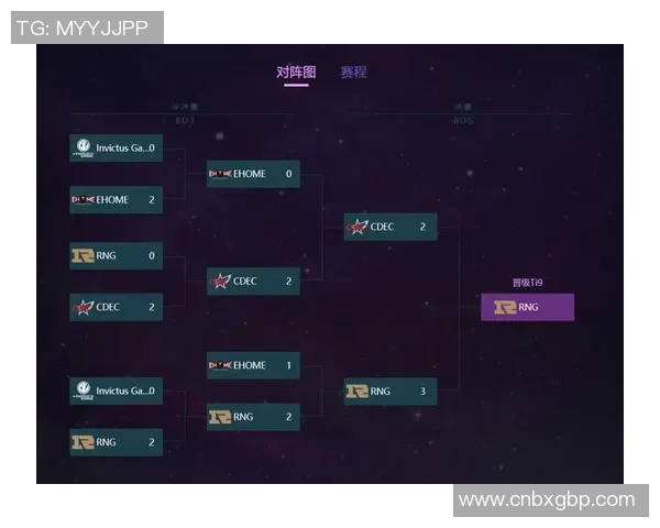 电竞比分王静专访回顾DOTA2辉煌历程与未来展望