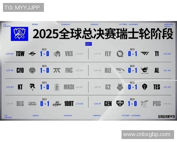 S15LOL赛事深度分析BLG战队进攻策略的创新与变革