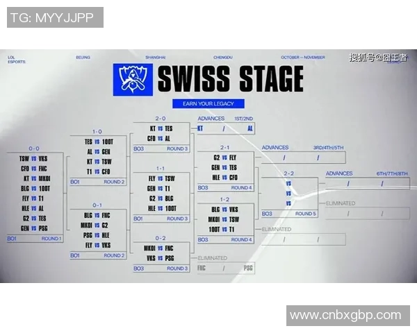 S15LOL比赛中BLG战队防守策略的深度分析与CSGO比分解读