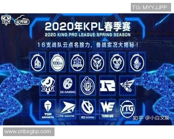 EDG在王者荣耀速度排行榜中荣登第4名展现强劲实力与团队协作 EDG在王者荣耀速度排行榜中荣登第4名展现强劲实力与团队协作