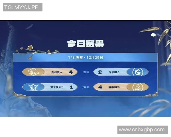 esports数据电竞实时数据分析从零起步王者荣耀比赛全方位攻略分享