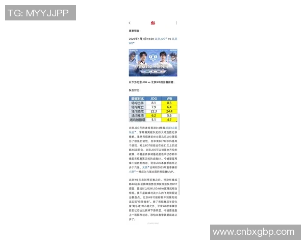 2026电竞新闻全明星赛积分榜更新JDG战队以98分稳居第一位置